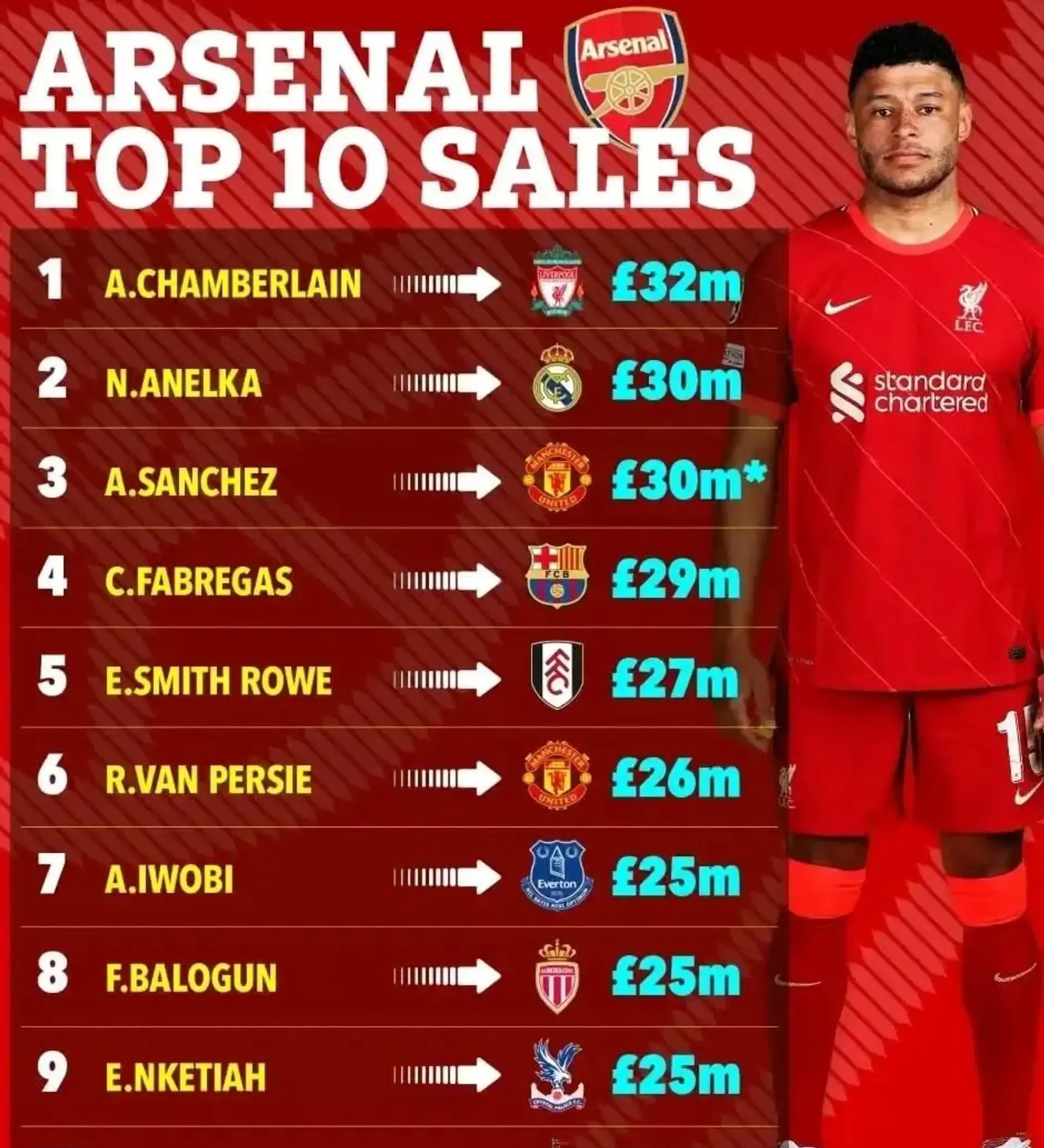 爱游戏在线登录里程碑夜！阿森纳状态回暖，NBA常规赛冲刺阶段刷纪录，信心回归，赛程密集仍需轮换的简单介绍