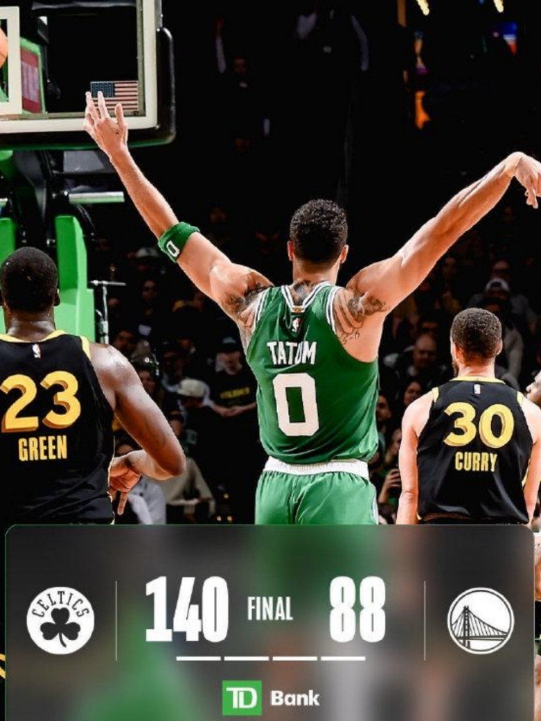 包含今夜NBA常规赛焦点战，多特蒙德再遭质疑，更衣室稳定，年轻球员得到机会的词条